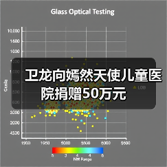 卫龙向嫣然天使儿童医院捐赠50万元（图1）