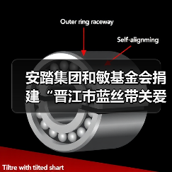 安踏集团和敏基金会捐建“晋江市蓝丝带关爱中心” 正式交付启用(图1) 安踏集团和敏基金会捐建“晋江市蓝丝带关爱中心” 正式交付启用(图1)