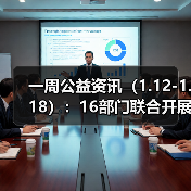 一周公益资讯(1.12-1.18):16部门联合开展2026寒假儿童关爱服务活动;大张实业向洛阳理工学院捐赠1000万元(图4) 一周公益资讯(1.12-1.18):16部门联合开展2026寒假儿童关爱服务活动;大张实业向洛阳理工学院捐赠1000万元(图4)