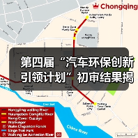 第四届“汽车环保创新引领计划”初审结果揭晓 20个项目进入关键考察阶段(图3) 第四届“汽车环保创新引领计划”初审结果揭晓 20个项目进入关键考察阶段(图3)