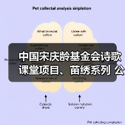 中国宋庆龄基金会诗歌课堂项目、苗绣系列 公益活动在贵州凯里举办(图1) 中国宋庆龄基金会诗歌课堂项目、苗绣系列 公益活动在贵州凯里举办(图1)