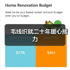 毛线织就二十年暖心接力(图2) 毛线织就二十年暖心接力(图2)