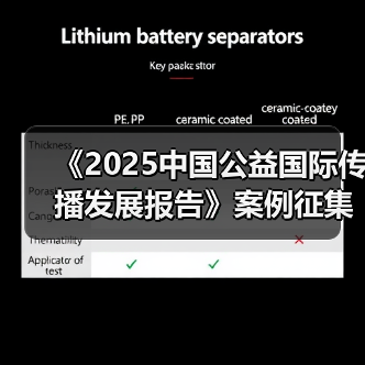《2025中国公益国际传播发展报告》案例征集中!(图2) 《2025中国公益国际传播发展报告》案例征集中!(图2)