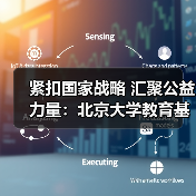 紧扣国家战略 汇聚公益力量:北京大学教育基金会助力教育科技人才协同发展(图4) 紧扣国家战略 汇聚公益力量:北京大学教育基金会助力教育科技人才协同发展(图4)