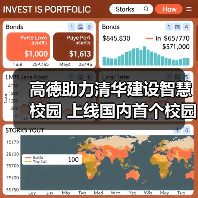 高德助力清华建设智慧校园 上线国内首个校园公交导航(图4) 高德助力清华建设智慧校园 上线国内首个校园公交导航(图4)
