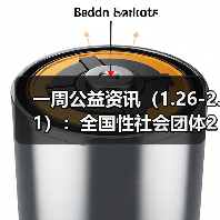 一周公益资讯(1.26-2.1):全国性社会团体2024年度检查拟定结论公示(第四批);天津市公布首批志愿服务社会组织“白名单”(图4) 一周公益资讯(1.26-2.1):全国性社会团体2024年度检查拟定结论公示(第四批);天津市公布首批志愿服务社会组织“白名单”(图4)