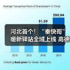 河北首个！“秦快哥”暖新驿站全域上线  高德地图港城323个暖心港湾精准可达（图2）