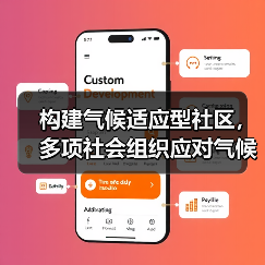 构建气候适应型社区,多项社会组织应对气候变化成果发布(图2) 构建气候适应型社区,多项社会组织应对气候变化成果发布(图2)