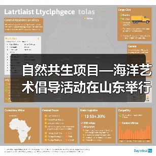 自然共生项目—海洋艺术倡导活动在山东举行(图2) 自然共生项目—海洋艺术倡导活动在山东举行(图2)