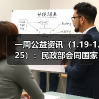 一周公益资讯(1.19-1.25):民政部会同国家民委开展“善行边疆”活动;中乔体育捐赠5000万元,助力晋江教育、体育等事业发展(图3) 一周公益资讯(1.19-1.25):民政部会同国家民委开展“善行边疆”活动;中乔体育捐赠5000万元,助力晋江教育、体育等事业发展(图3)