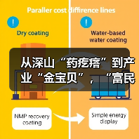 从深山“药疙瘩”到产业“金宝贝”，“富民车间”助力贵州德江产业富农（图3）