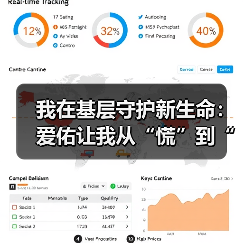 我在基层守护新生命:爱佑让我从“慌”到“稳”的两年(图1) 我在基层守护新生命:爱佑让我从“慌”到“稳”的两年(图1)