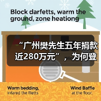 “广州樊先生五年捐款近280万元”，为何登上热搜？（图1）