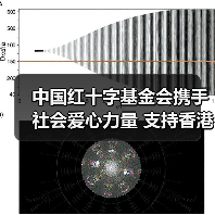 中国红十字基金会携手社会爱心力量 支持香港重大火灾救援行动（图4）