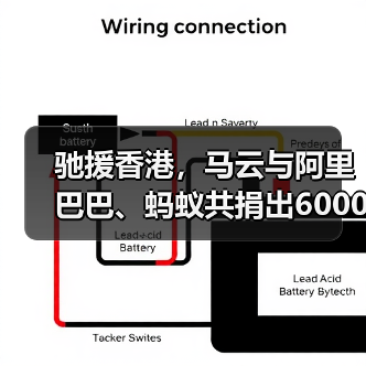 驰援香港，马云与阿里巴巴、蚂蚁共捐出6000万港元（图4）