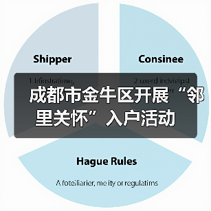 成都市金牛区开展“邻里关怀”入户活动（图4）