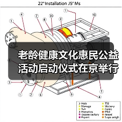 老龄健康文化惠民公益活动启动仪式在京举行(图1) 老龄健康文化惠民公益活动启动仪式在京举行(图1)