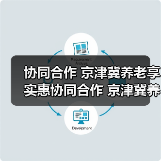 协同合作 京津冀养老享实惠协同合作 京津冀养老享实惠(图1) 协同合作 京津冀养老享实惠协同合作 京津冀养老享实惠(图1)