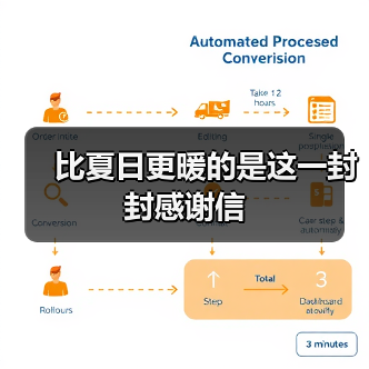 比夏日更暖的是这一封封感谢信(图2) 比夏日更暖的是这一封封感谢信(图2)