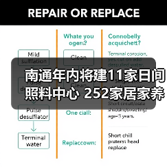南通年内将建11家日间照料中心 252家居家养老服务站(图4) 南通年内将建11家日间照料中心 252家居家养老服务站(图4)