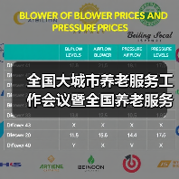 全国大城市养老服务工作会议暨全国养老服务推进会议在南京召开 娄勤俭会见黄树贤（图2）