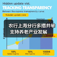 农行上海分行多措并举支持养老产业发展(图3) 农行上海分行多措并举支持养老产业发展(图3)
