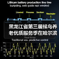 黑龙江省第三届候鸟养老优质服务季在哈尔滨启动（图3）