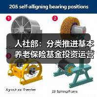 人社部：分类推进基本养老保险基金投资运营（图2）
