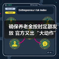 确保养老金按时足额发放 官方又出“大动作”!(图1) 确保养老金按时足额发放 官方又出“大动作”!(图1)
