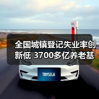 全国城镇登记失业率创新低 3700多亿养老基金已到账投资(图4) 全国城镇登记失业率创新低 3700多亿养老基金已到账投资(图4)