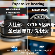 人社部：3716.5亿养老金已到账并开始投资（图3）