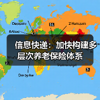 信息快递：加快构建多层次养老保险体系（图3）