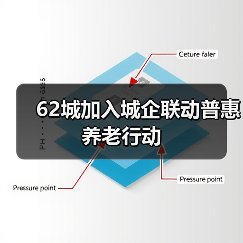 62城加入城企联动普惠养老行动(图2) 62城加入城企联动普惠养老行动(图2)