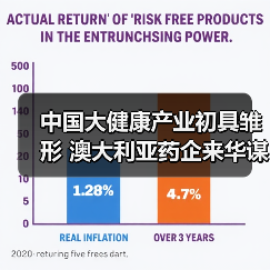 中国大健康产业初具雏形 澳大利亚药企来华谋求发展(图1) 中国大健康产业初具雏形 澳大利亚药企来华谋求发展(图1)