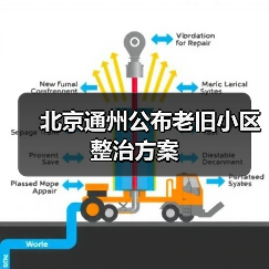 北京通州公布老旧小区整治方案(图1) 北京通州公布老旧小区整治方案(图1)