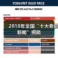 2018年全国“十大老龄新闻”揭晓（图2）