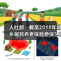人社部:截至2018年城乡居民养老保险参保5.2亿人(图2) 人社部:截至2018年城乡居民养老保险参保5.2亿人(图2)