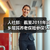 人社部:截至2018年城乡居民养老保险参保5.2亿人(图4) 人社部:截至2018年城乡居民养老保险参保5.2亿人(图4)