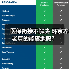 医保衔接不解决 环京养老真的能落地吗？（图3）