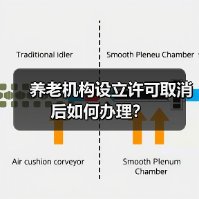 养老机构设立许可取消后如何办理?(图1) 养老机构设立许可取消后如何办理?(图1)