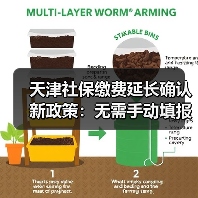天津社保缴费延长确认新政策：无需手动填报（图2）