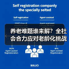 养老难题谁来解？全社会合力应对老龄化挑战（图3）