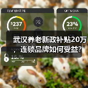 武汉养老新政补贴20万,连锁品牌如何受益?(图1) 武汉养老新政补贴20万,连锁品牌如何受益?(图1)