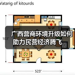 广西营商环境升级如何助力民营经济腾飞(图1) 广西营商环境升级如何助力民营经济腾飞(图1)