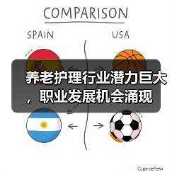 养老护理行业潜力巨大,职业发展机会涌现(图1) 养老护理行业潜力巨大,职业发展机会涌现(图1)