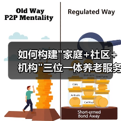 如何构建 如何构建