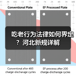 吃老行为法律如何界定?河北新规详解(图3) 吃老行为法律如何界定?河北新规详解(图3)