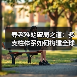 养老难题破局之道：多支柱体系如何构建全球养老新范式（图4）