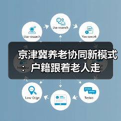 京津冀养老协同新模式：户籍跟着老人走（图3）