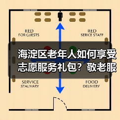 海淀区老年人如何享受志愿服务礼包？敬老服务新举措（图4）